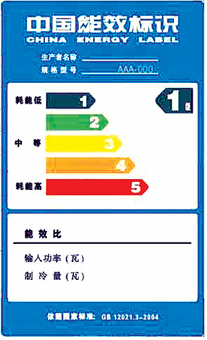 3C認(rèn)證,3C標(biāo)志,3C認(rèn)證執(zhí)法檢查,能效標(biāo)識(shí),
