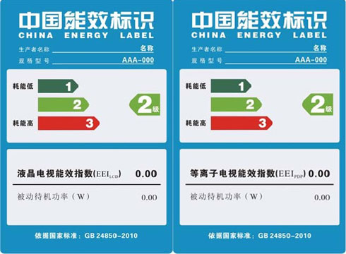 新能效標(biāo)準(zhǔn),平板電視,能效標(biāo)準(zhǔn),家電能效標(biāo)準(zhǔn),家電,能效標(biāo)準(zhǔn)修訂