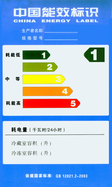 ��ԴЧ�ʘ�(bi��o)�R,�M(j��n)����Ч��(bi��o)�R�a(ch��n)Ʒ,��Ч��(bi��o)�R��(sh��)ʩҎ(gu��)�t,��Ч��(bi��o)�R���ɷ�Ҏ(gu��),�M(j��n)����Ч��(bi��o)�R