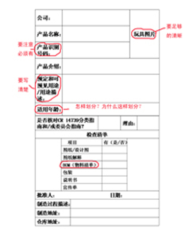 歐盟玩具安全新指令歐盟玩具認(rèn)證標(biāo)準(zhǔn),玩具標(biāo)準(zhǔn),歐盟玩具安全標(biāo)準(zhǔn),CE歐盟認(rèn)證,玩具歐盟標(biāo)準(zhǔn),玩具出口標(biāo)準(zhǔn),玩具安全標(biāo)準(zhǔn),玩具出口標(biāo)準(zhǔn)指令玩具分類(lèi)玩具適用兒童年齡組的區(qū)分彈射玩具金屬玩具毛絨玩具玩具檢測(cè)標(biāo)準(zhǔn)玩具檢測(cè)數(shù)據(jù)兒童玩具水上玩具化學(xué)玩具活動(dòng)玩具防護(hù)面具食物玩具